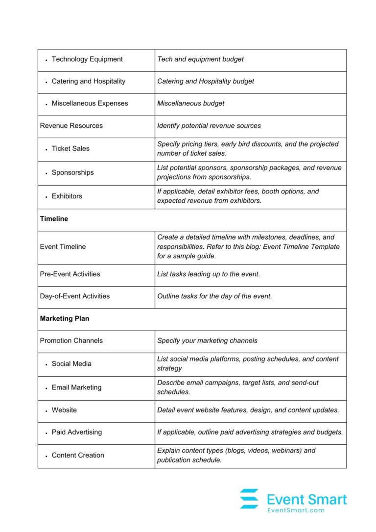 Event Strategy Template Page 2 Event Smart