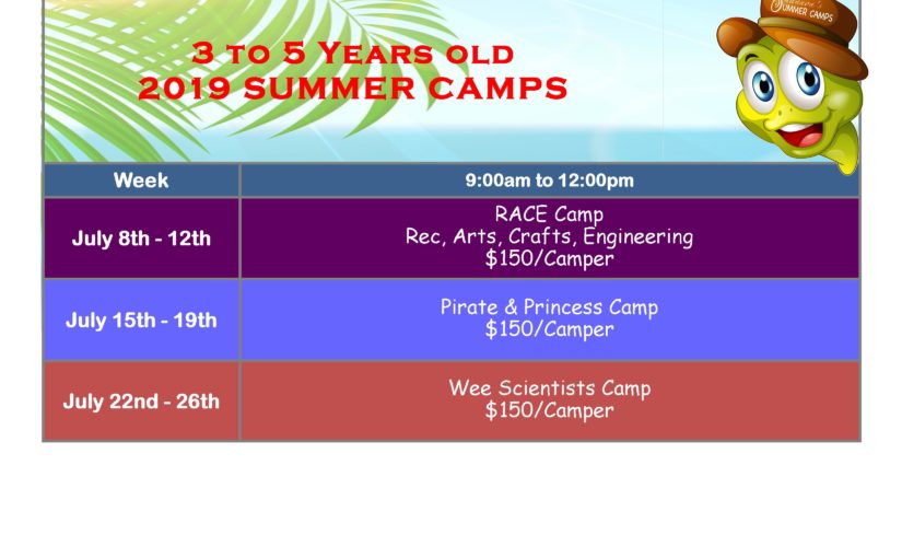 Ms. Shannon's Summer Camps Online Camp Registration
